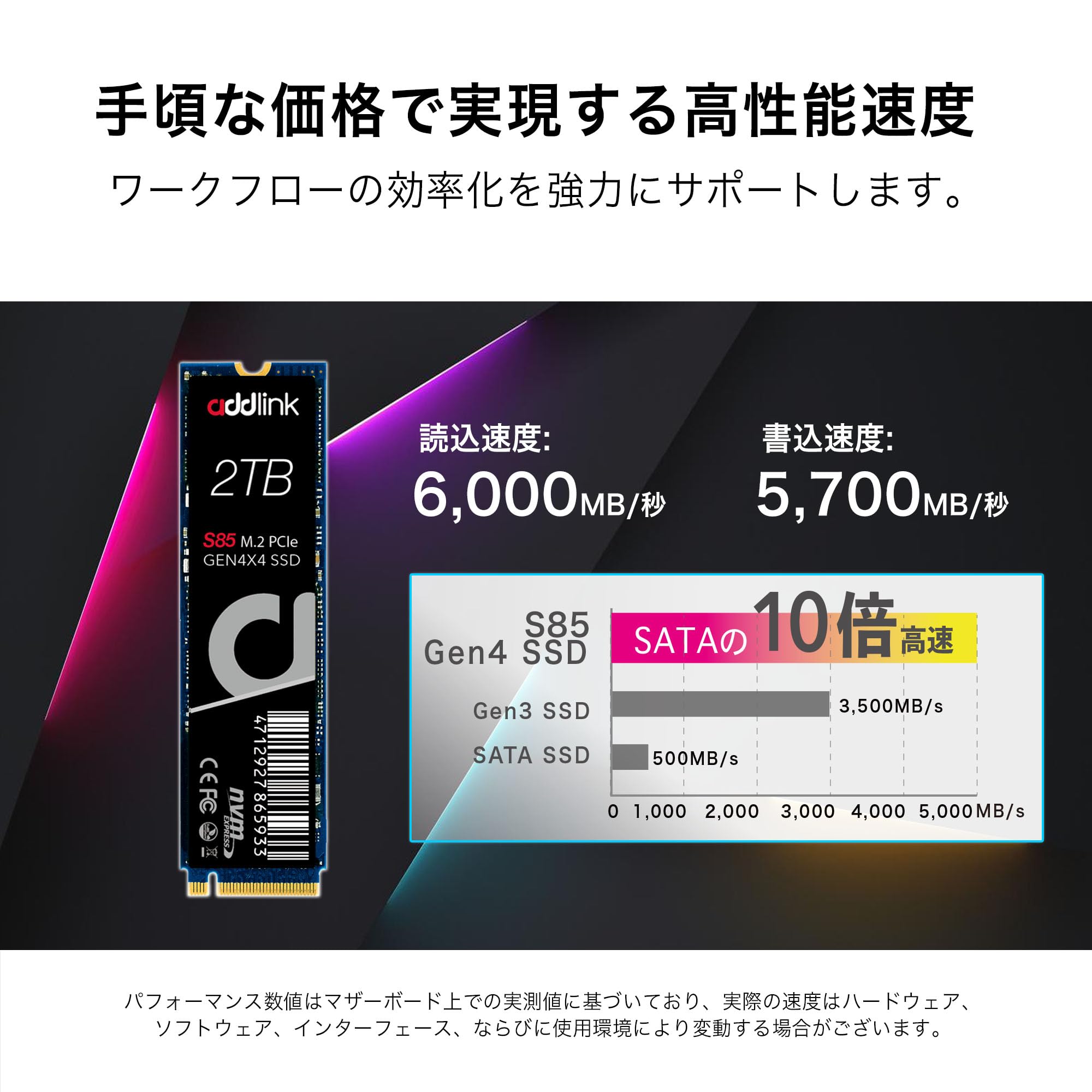 Amazon | Addlink S85 2TB PCIe 4.0 M.2 Gen 4 Memory Expansion SSD